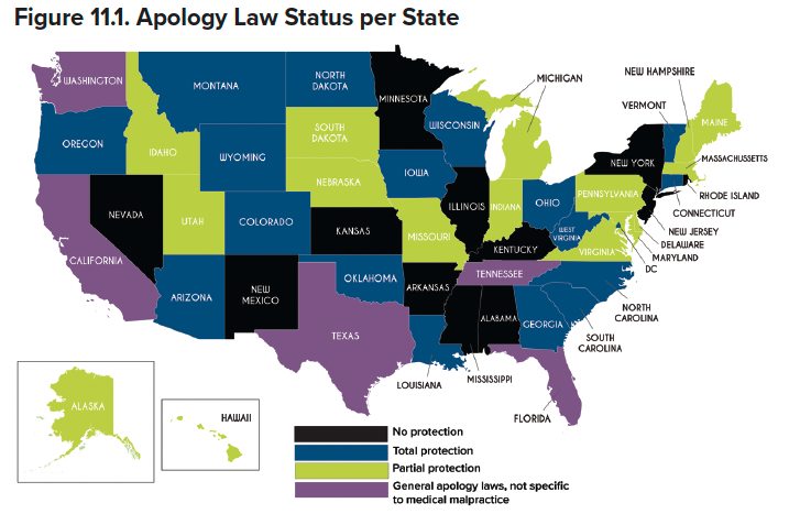11.1 Apology Laws.png