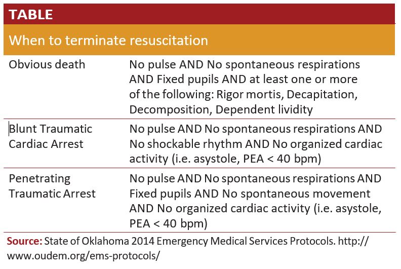 Critical Care Alert: Closed Chest Compressions in Traumatic Cardiac Arrest  EMRA