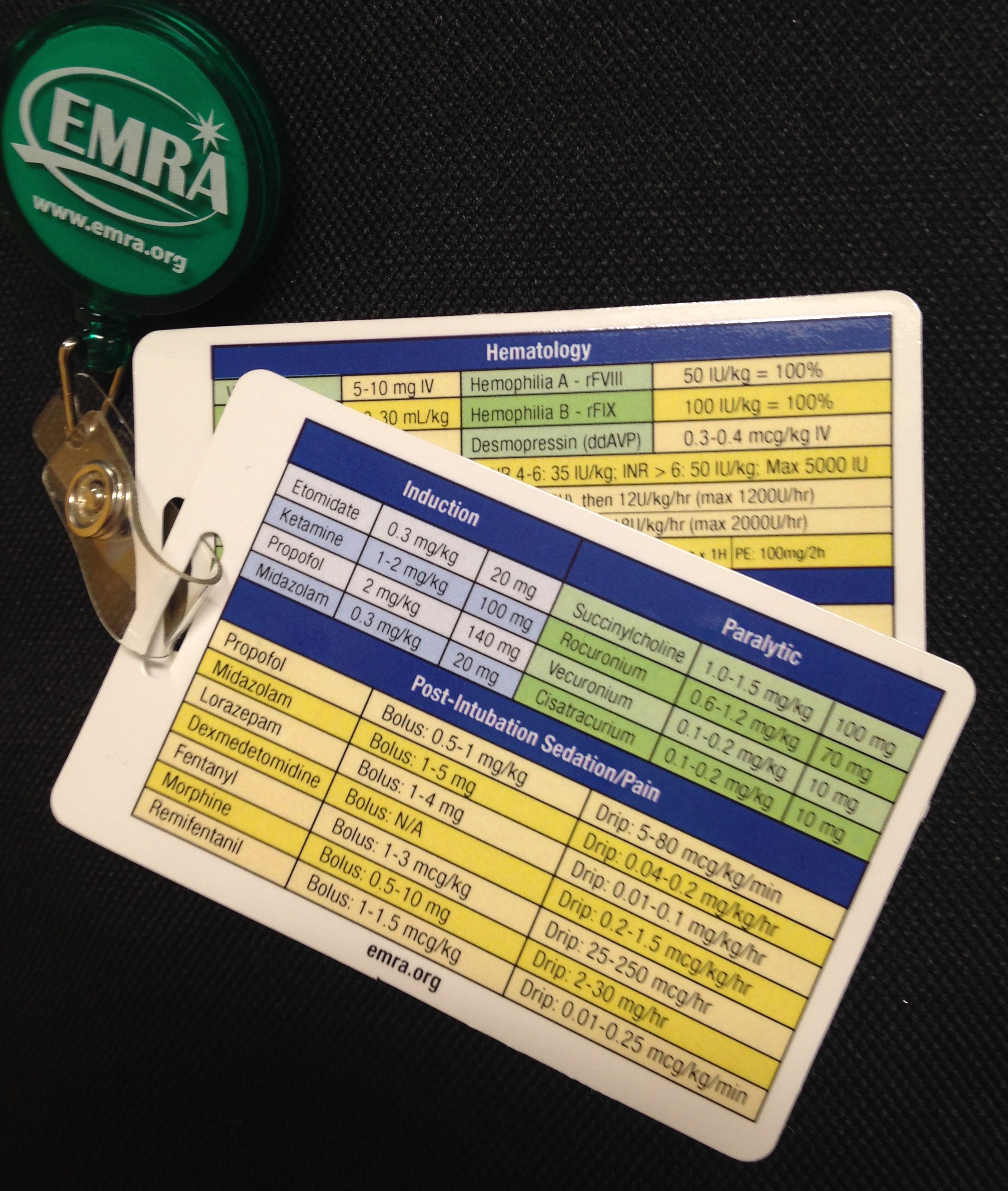 EMRA Reference Cards EMRA