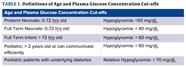 Pediatric Glucose Level