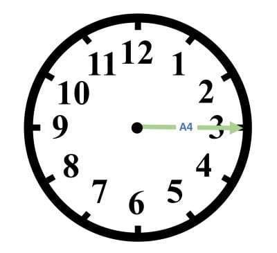 POCUS Figure 7 A4 Clock.jpg