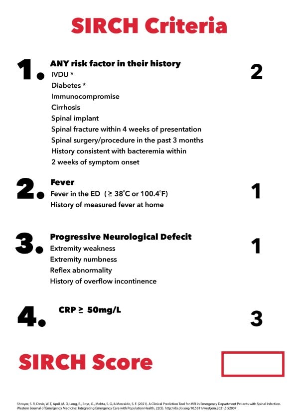 Spinal Epidural Abscess - SIRCH.jpg