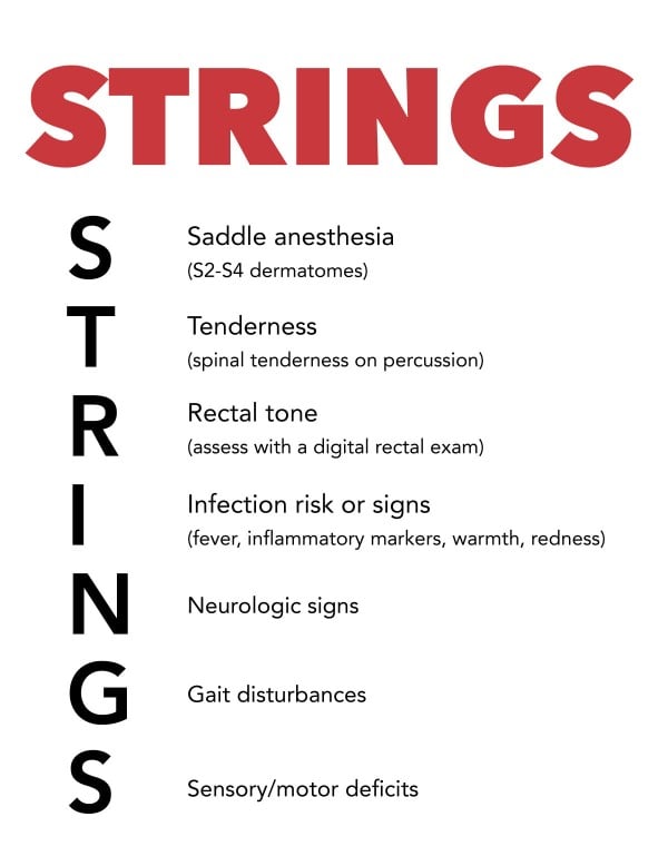 Spinal Epidural Abscess - STRINGS box.jpg