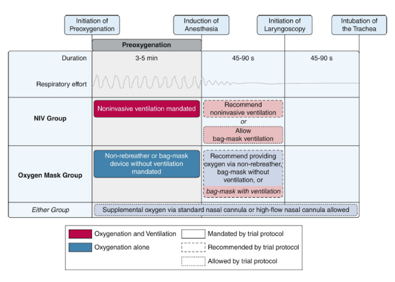 CCA - preoxi fig 1.png